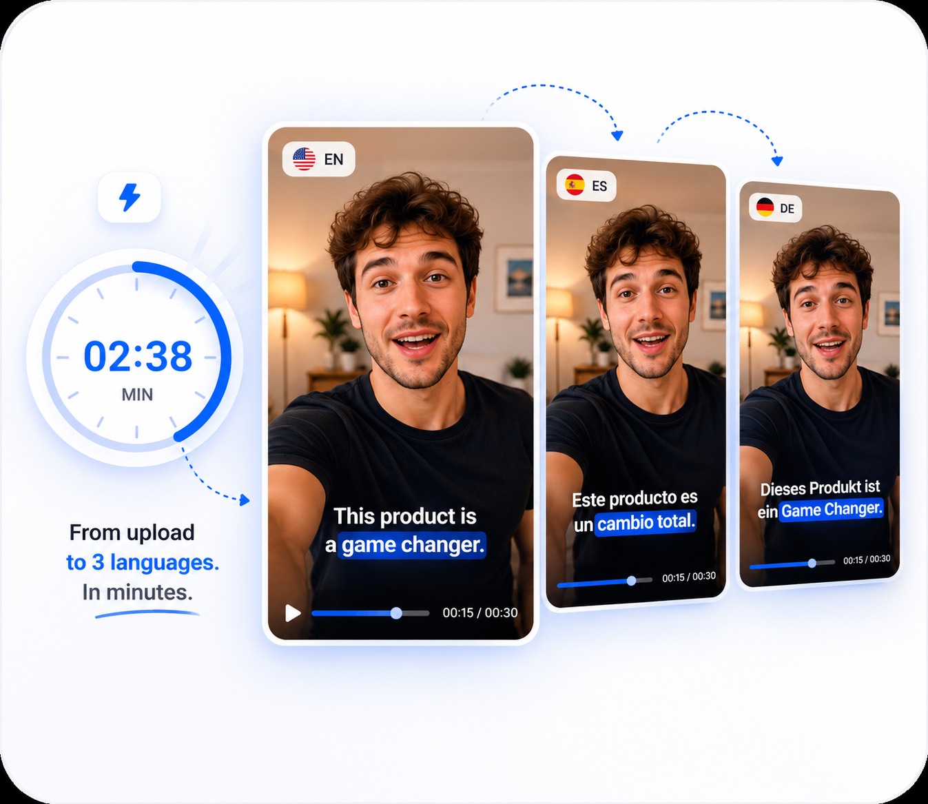 From upload to export in minutes